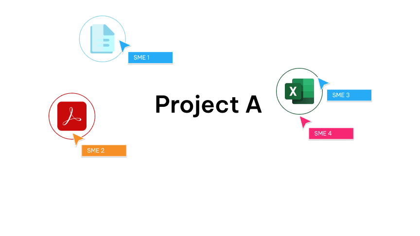 Collaborative Workspace